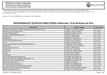 RESPONSABLES TECNICOS HABILITADOS al MiÃ©rcoles, 12 de ...