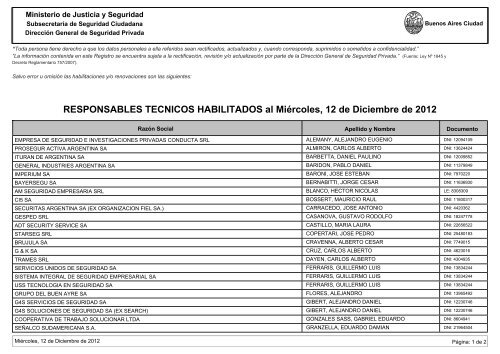 RESPONSABLES TECNICOS HABILITADOS al MiÃ©rcoles, 12 de ...