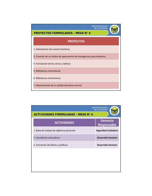 objetivos estrategicos - Municipalidad de La Molina