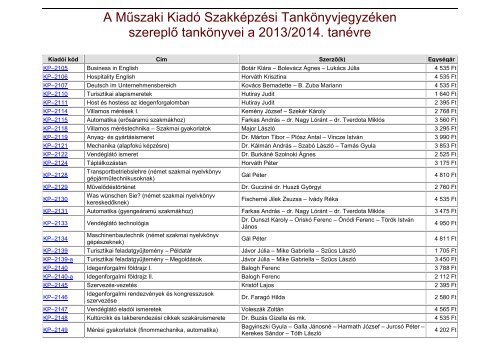 SzakkÃ©pzÃ©si TankÃ¶nyvjegyzÃ©k 2013/2014. tanÃ©v - MÅ±szaki ...