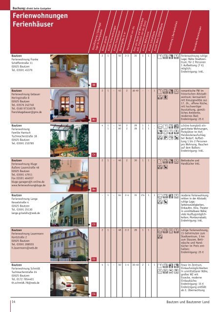 Bautzen und Bautzener Land Ihre Gastgeber 2011/2012 - Oberlausitz