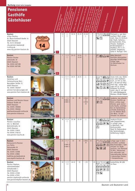 Bautzen und Bautzener Land Ihre Gastgeber 2011/2012 - Oberlausitz