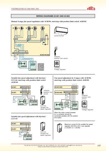 THERMOZONE AC tormax wiring diagram 