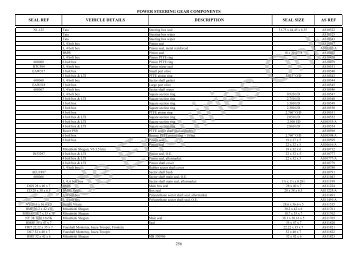 Power Steering Gear Components - Auto Suppliers Ltd