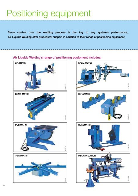 Air Liquide Welding Gas Chart