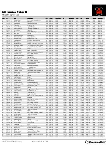 XXII. HosszÃºtÃ¡vÃº Triathlon OB AbszolÃºt EgyÃ©ni Lista - Ironman