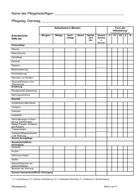 Pflegetagebuch wird geführt für