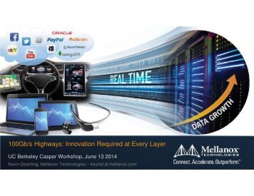 mellanox