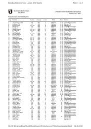 Rangliste Eidg Feldschiessen BSV Laufental 2010 - Pistole.pdf