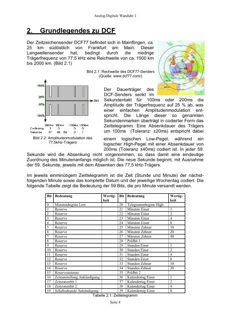 Analog/Digitale Wanduhr 1 - Homepage von Stefan Buchgeher