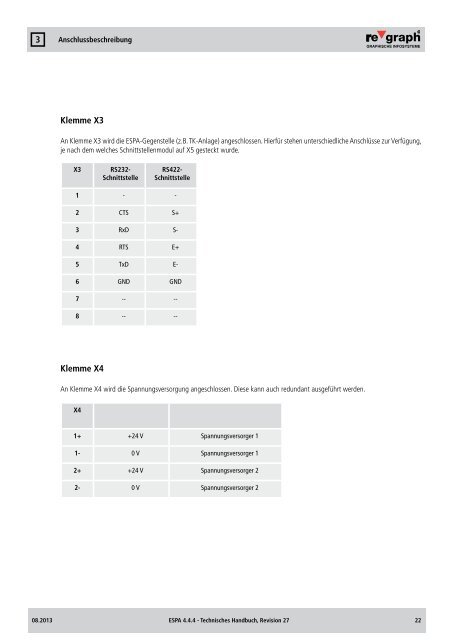 ESPA 4.4.4-Schnittstelle Technisches Handbuch - Regraph.de