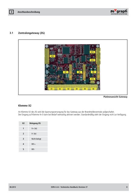 ESPA 4.4.4-Schnittstelle Technisches Handbuch - Regraph.de