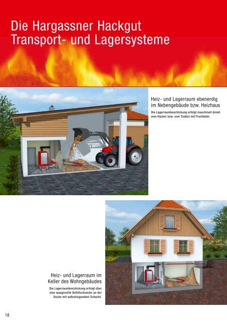 Hackgut-Heizung - Ing. Steininger - Gebäude und Energietechnik e.U.