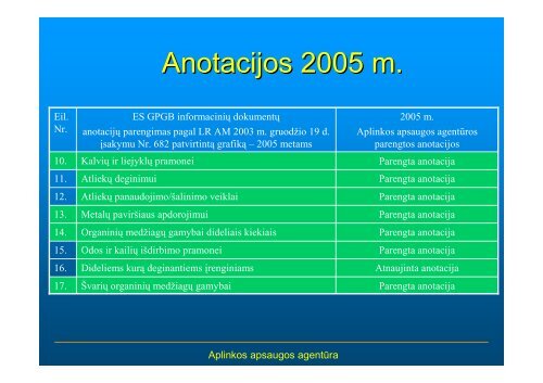 ataskaita 2006 - Aplinkos apsaugos agentūra