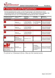 Dienstgrad und Rangabzeichen - Landes-Feuerwehrverband Tirol