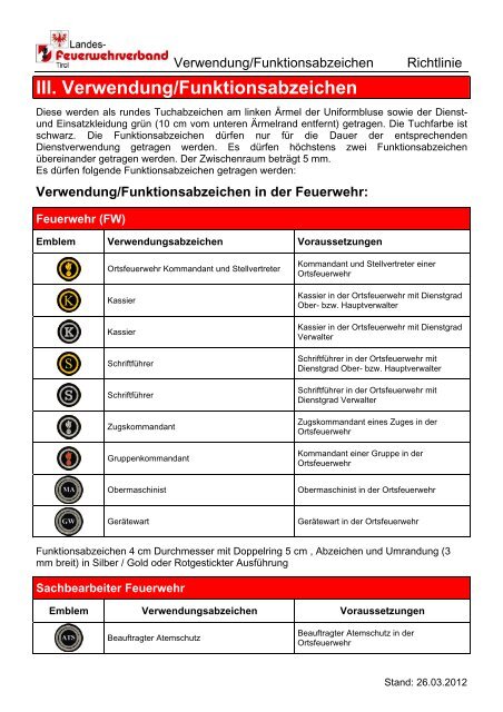 Verwendung/Funktionsabzeichen - Landes-Feuerwehrverband Tirol