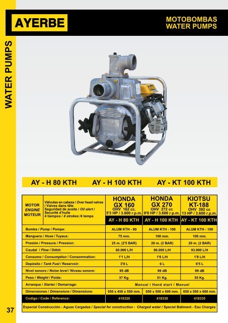 groupes electrogenes 2009/10 generating sets ... - Bulcom2000.com