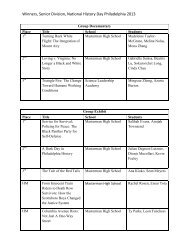 Senior Winners from 2013 National History Day Philly - USHistory.org