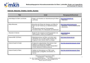 Internet - Eltern und Medienkompetenz