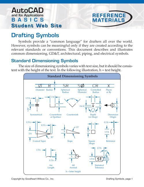 Drafting Symbols (PDF)