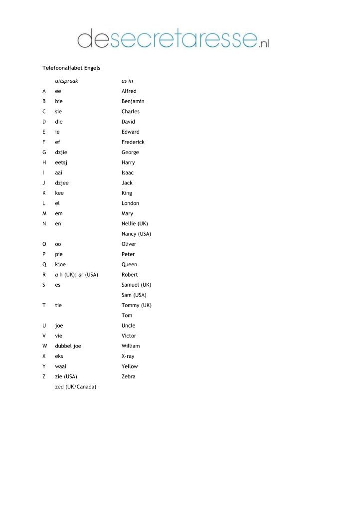 Telefoonalfabet Magazines Telefoonalfabet Magazines