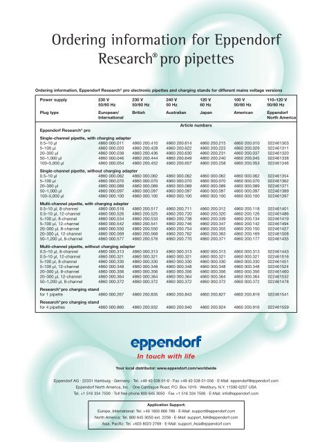 Ordering information for Eppendorf ResearchÂ® and Reference ...