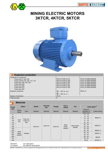 miningÂ´s electric motors 3ktcr and 4ktcr - BARTEC VARNOST doo