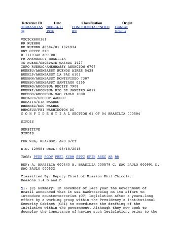 Reference ID Date Classification Origin 08BRASILIA5 04 2008-04 ...