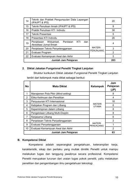 Pedoman Diklat Peneliti Berjenjang