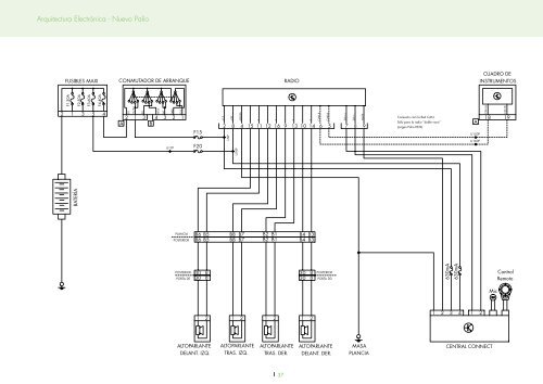 Descargar Arquitectura elÃ©ctrica del Fiat Palio ... - Mundo Manuales