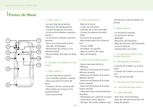 Descargar Arquitectura elÃ©ctrica del Fiat Palio ... - Mundo Manuales