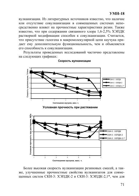 Ð¢ÐµÐ·Ð¸ÑÑ Ð´Ð¾ÐºÐ»Ð°Ð´Ð¾Ð² - ÐÐ½ÑÑÐ¸ÑÑÑ ÐºÐ°ÑÐ°Ð»Ð¸Ð·Ð° Ð¸Ð¼. Ð.Ð. ÐÐ¾ÑÐµÑÐºÐ¾Ð²Ð°