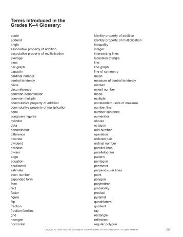 Math Vocabulary List