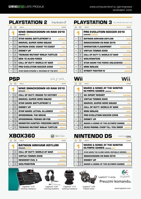 Preuzmite PDF izdanje - ComputerLand