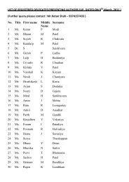 LIST OF REGISTERED DELEGATES/PRESENTING AUTHORS (UP ...