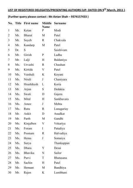 LIST OF REGISTERED DELEGATES/PRESENTING AUTHORS (UP ...