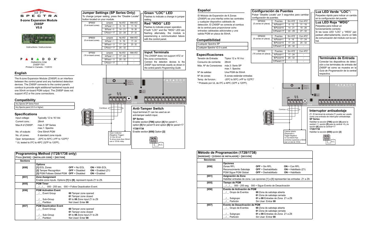 ZX8SP: Reference and Installation Manual ZX8SP: Reference and Installation Manual