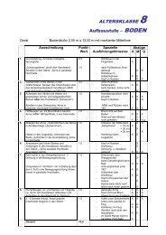 Wettkampfprogramm Aufbaustufe komplett