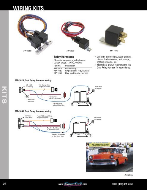 Download Catalog - MagnaFuel