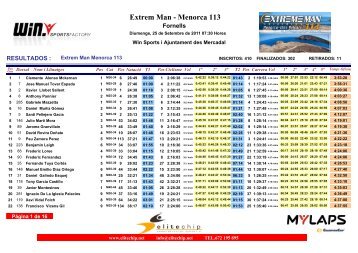 Extrem Man - Menorca 113 - Centauros del mar