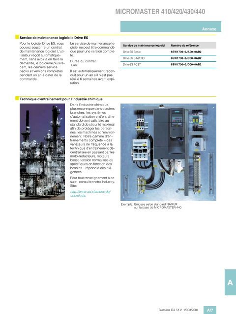 Catalogue SIEMENS Variateurs Micromaster - MIDI Bobinage