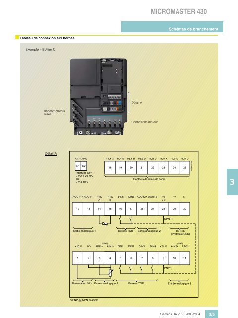 Catalogue SIEMENS Variateurs Micromaster - MIDI Bobinage