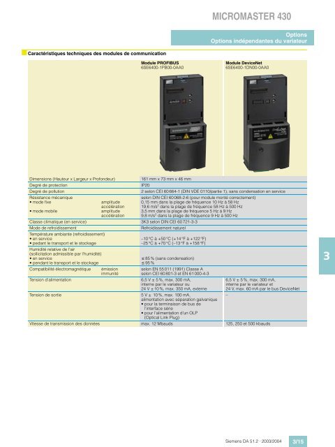 Catalogue SIEMENS Variateurs Micromaster - MIDI Bobinage