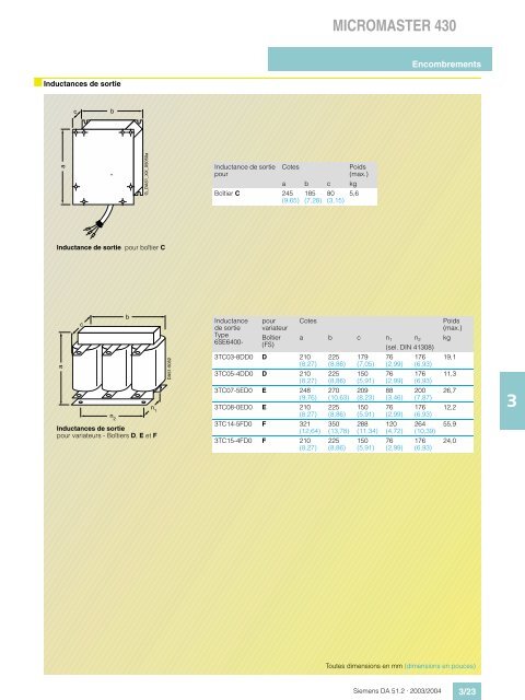 Catalogue SIEMENS Variateurs Micromaster - MIDI Bobinage