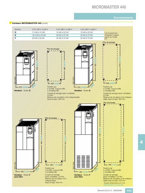 Catalogue SIEMENS Variateurs Micromaster - MIDI Bobinage