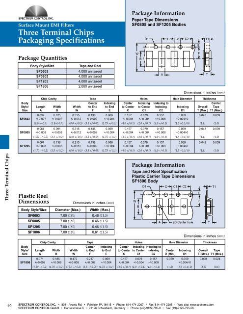 Surface Mount EMI Filter Catalog - Spectrum Control