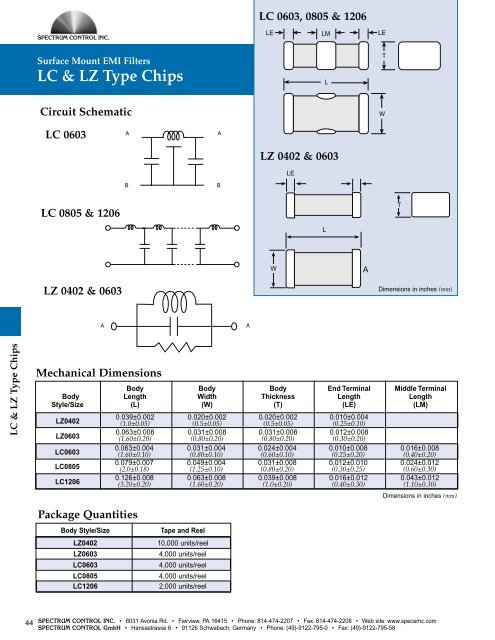 Surface Mount EMI Filter Catalog - Spectrum Control