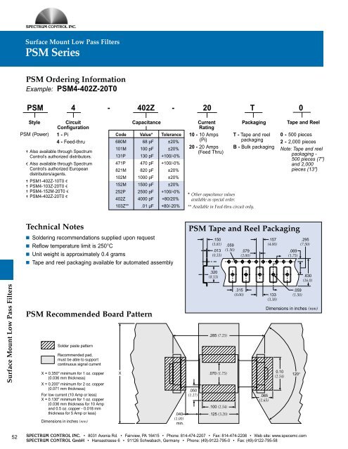 Surface Mount EMI Filter Catalog - Spectrum Control