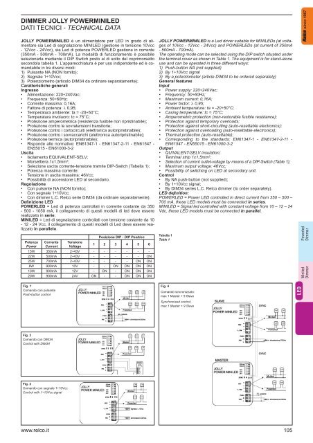 DIMMER JOLLY POWERMINILED - Relco