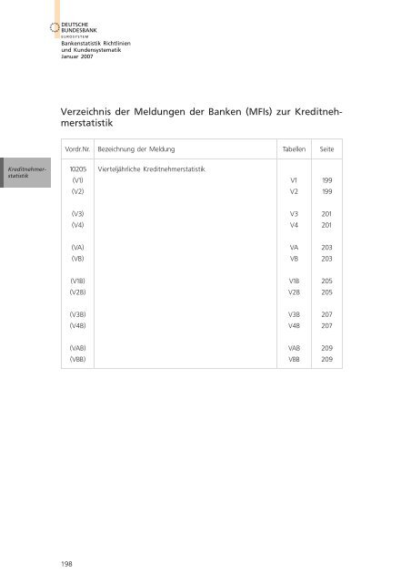 Bankenstatistik, Richtlinien und ... - Hochschule Magdeburg-Stendal